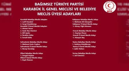 BTP l Genel Meclisi ve Belediye Meclis yesi Adaylarn aklad