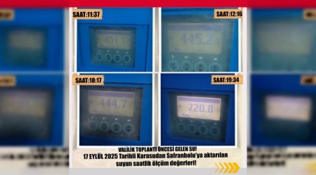 Safranbolu Belediyesinden Su sorunu ile ilgili Basn aklamas