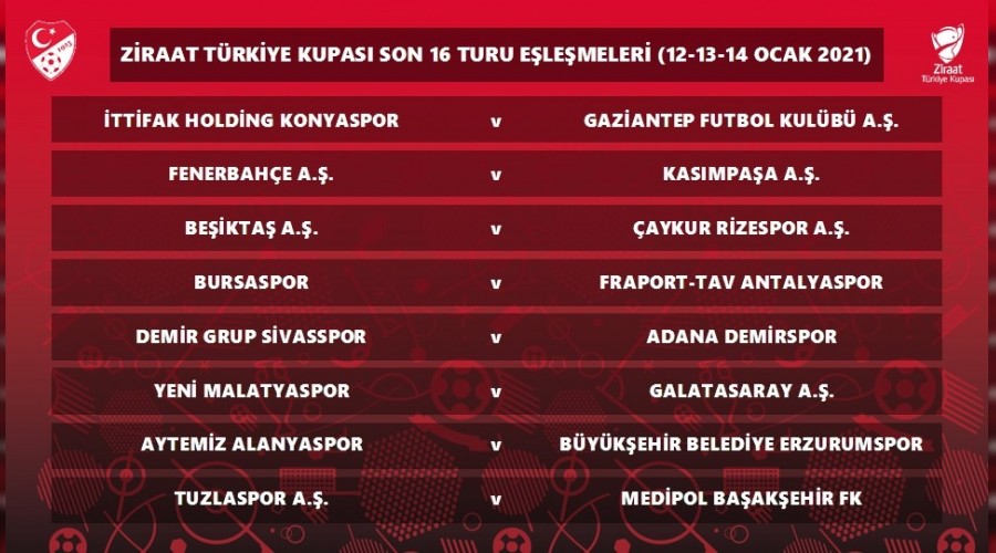 Ziraat Trkiye Kupasnda son 16 Turu elemeleri belli oldu