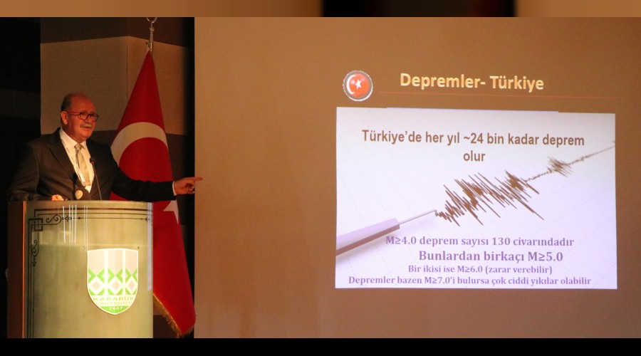 Korkutan Marmara depremi" aklamas