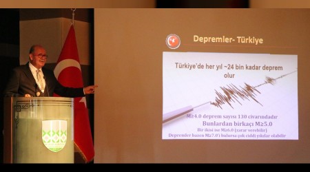 Korkutan Marmara depremi" aklamas