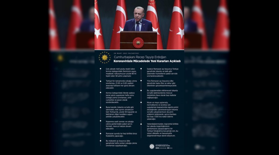 Yeni kstlamalar akland